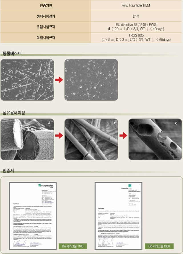 New-Bio 물성