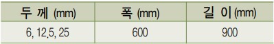 표준규격